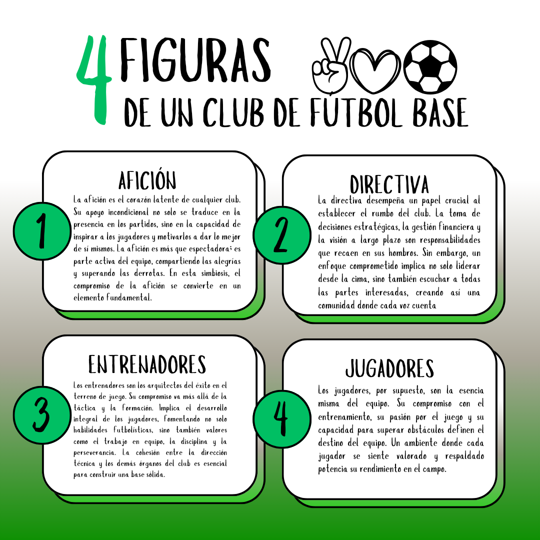 Cuestión de compromiso