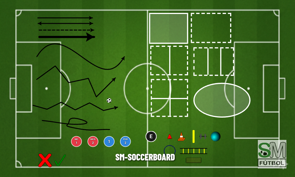 Demo gratuita de SM SoccerBoard Pro: la pizarra táctica pensada para academias y clubes de fútbol base
